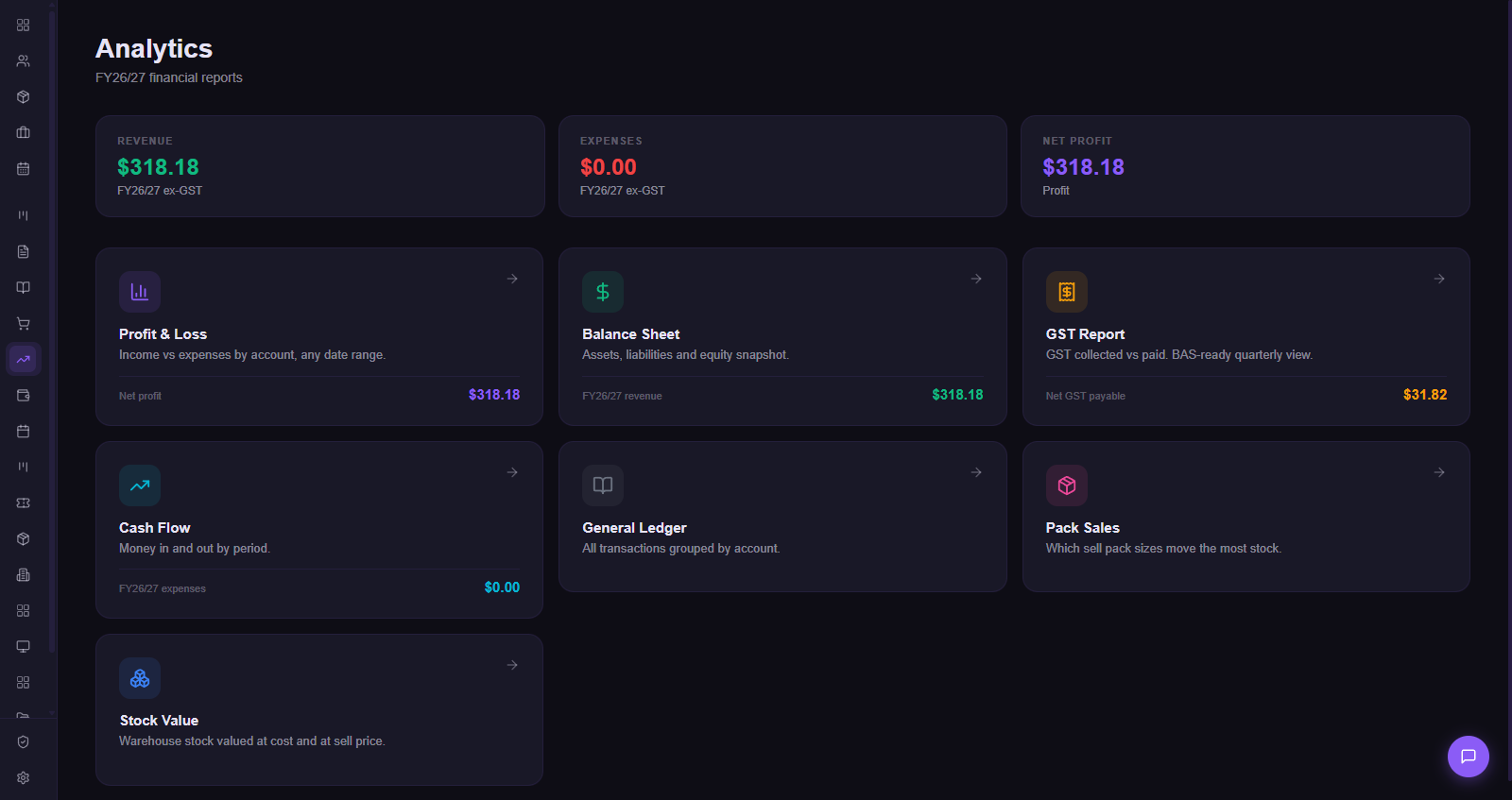 KAOS analytics module showing revenue, expenses, net profit and financial reports